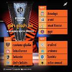 ผลจับสลากยูโรป้า